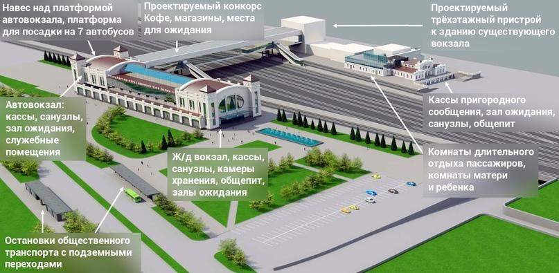 В Сети опубликовали проект нового вокзала Пермь II