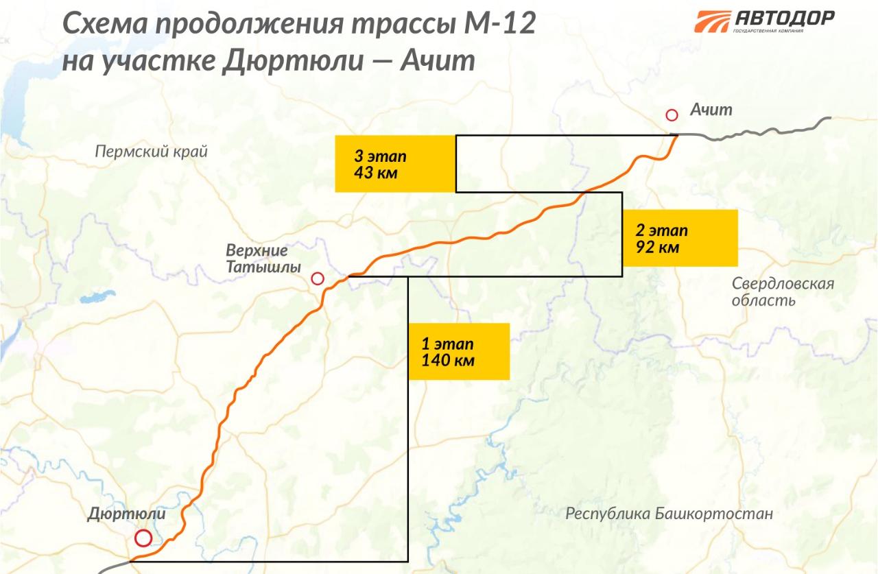 В Пермском крае началась подготовка к строительству участка скоростной трассы