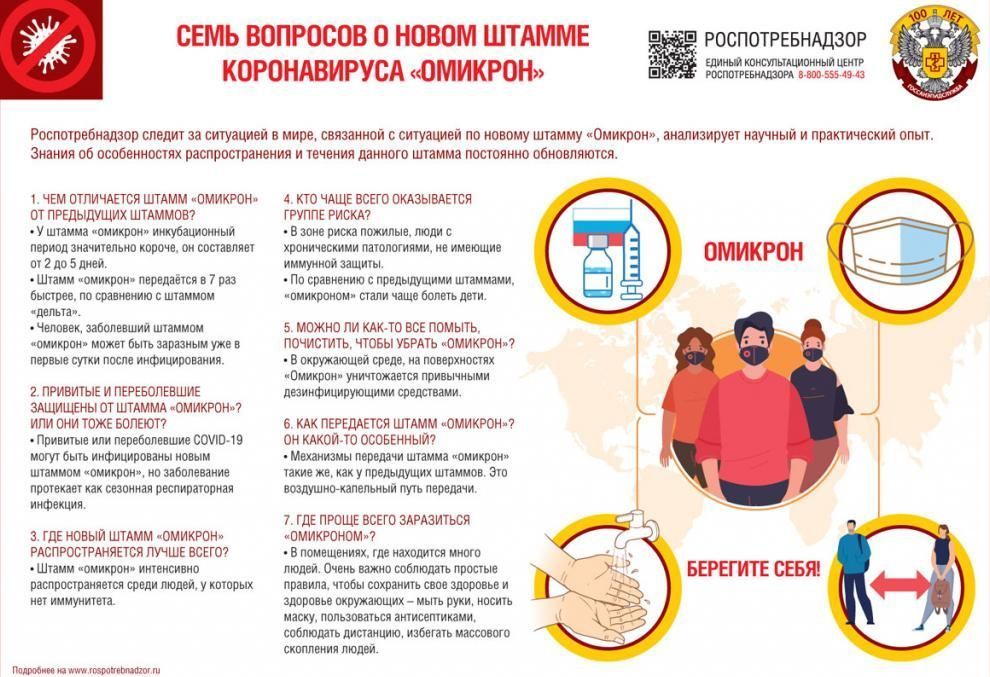 Роспотребнадзор предупреждает о росте заболеваемости коронавирусом в Пермском крае